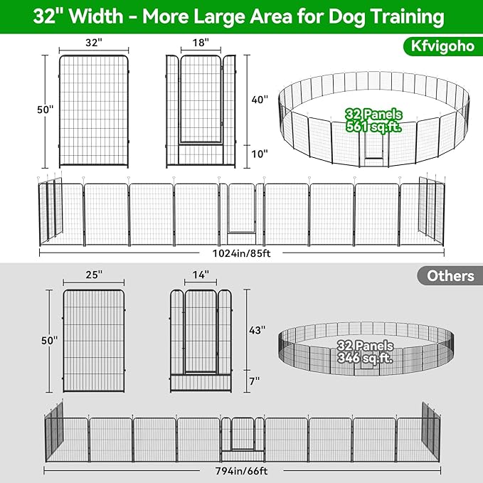 Dog Playpen Outdoor Extra Wide 32 Panels Heavy Duty Dog Fence 50" Height Anti-Rust with Doors Portable for RV Camping Yard, Total 84FT, 561 Sq.ft, Snowy Black