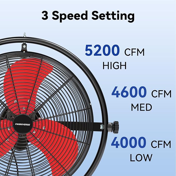 20 Inch Wall Metal Fan Pro Series Remote Control, High Velocity Wall Mount Fans for Commercial, Residential, Warehouse, Covered Patio, Shop, Garage, Barn 3 Speed 5200 CFM UL Safety Listed