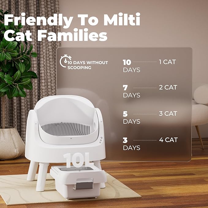 Automatic Litter Box, Open-Top Self Cleaing Litter Box with Safety Sensors and 10 L Waste Container, Suitable for Multiple Cats, White