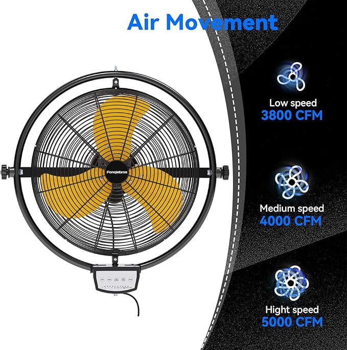 20 IN 5500 CFM Remote Control Wall Mount Fan, 3 Speed High Velocity Wall Fan with Timer, Oscillation & Tilting, Air Circulator for Garage, Commercial, Greenhouse, Warehouse & Gazebo Use, UL Listed