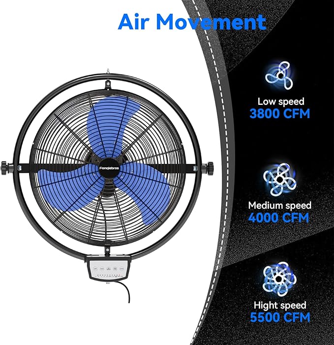 20 IN 5500 CFM Remote Control Wall Mount Fan, 3 Speed High Velocity Wall Fan with Timer, Oscillation & Tilting, Air Circulator for Garage, Commercial, Greenhouse, Warehouse & Gazebo Use, UL Listed