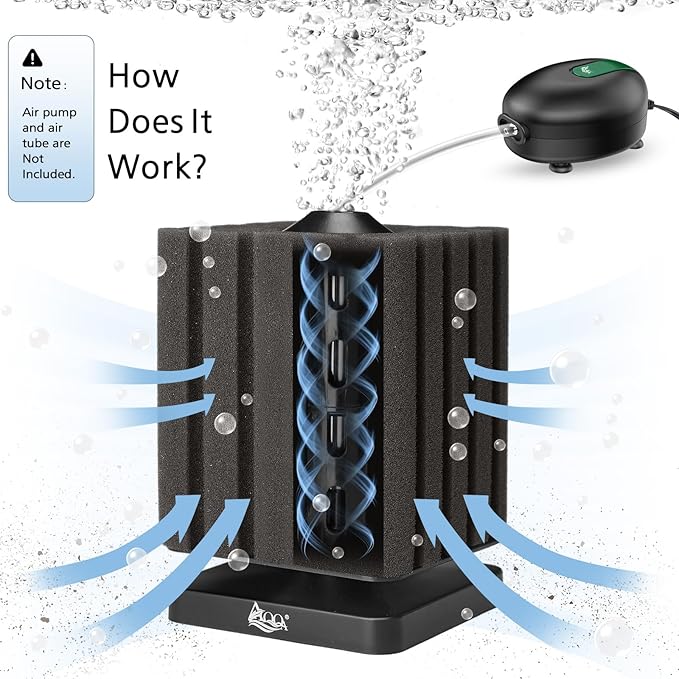 AQQA Aquarium Sponge Filter Submersible Small Fish Tank Filter 20 Gallon Ultra Quiet Air Powered Corner Sponge Filter Aeration Betta Filter for Freshwater & Marine Tank(Small for 5-30 Gallon)