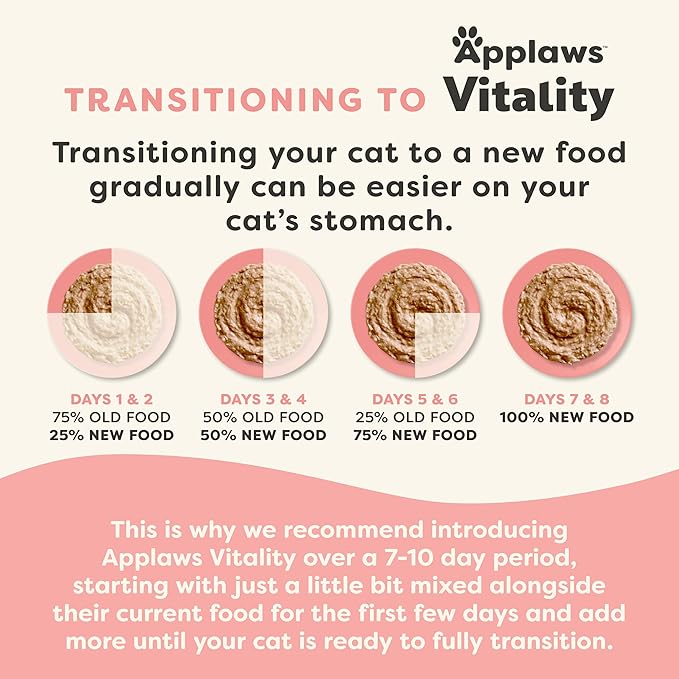 Applaws Vitality Wet Cat Food Paté, Natural Canned Cat Food, Wet Food for Cats with Added Vitamins and Minerals, Grain Free, Carrageenan Free, Tuna Fillet (24 Count, 5.5oz Cans)