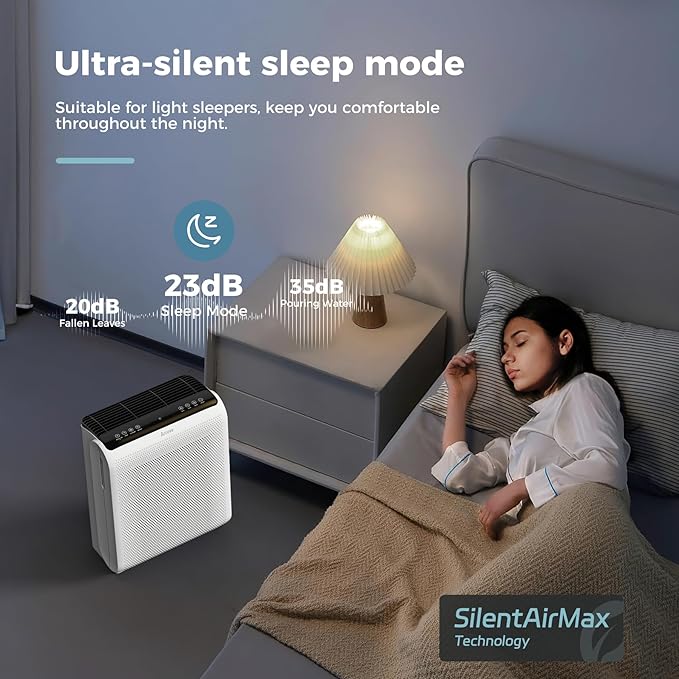 AROEVE Air Purifiers for Bedroom Home Large Room Up to 1504 Ft², 5 Layer Filter for Smoke Pollen Allergies Pet Dander Odor, Air Quality Monitor, Sleep Mode, Timer for Office, Dorm, Kitchen, MK07 White