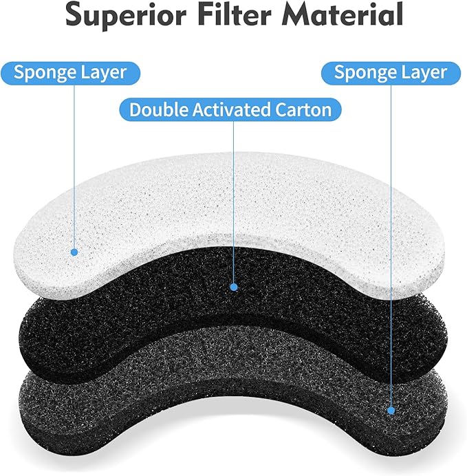 Cat Water Fountain Filters, 16 Pack Pet Fountain Replacement Foam Sponge Pre-Filters Fit for Clear Cat Water Fountain, Dog Dispenser