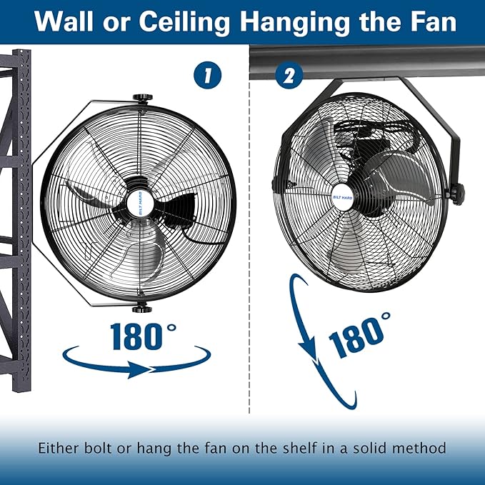BILT HARD 4600 CFM 20 in. Industrial Wall Mount Fan, 3-Speeds High Velocity Wall Fan with Sealed Motor, Heavy Duty Metal Barn Fans for Garage, Commercial, Greenhouse, Warehouse & Shop Use