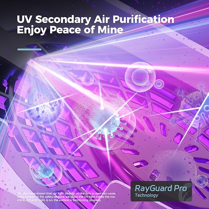 AROEVE Air Purifiers for Home Large Room Up to 1095 Sq.Ft Coverage with Air Quality Sensors Impressive Filter Layer with Auto Function for Home, Bedroom, MK04- White(Available for California)