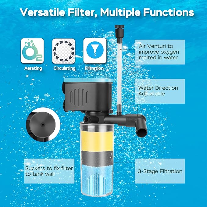 Aquarium Filter 3-Stage in-Tank Filter, Small Internal Fish Tank Filter, Submersible Pumps Filter for 5-20 Gallon Tanks, Turtle Tank Filter, with Dual Water Outlet & Aeration
