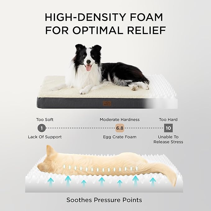 Bedsure XXL Dog Bed for Large Dogs - Orthopedic Flat Giant Pet Beds with Removable Washable Cover, Jumbo Egg Crate Foam Mat, Suitable for Pet Up to 150 lbs