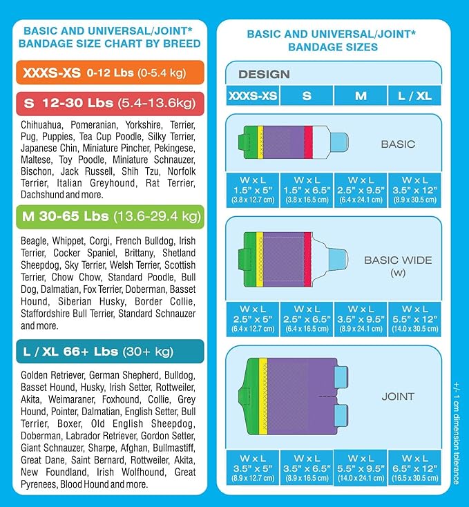 Basic Leg Bandages for Dogs, Cats and Other Pets First Aid Non-Adhesive Fur Friendly - Value 10 Pack (5 Standard, 5 Wide) by PawFlex (XXX-Small)