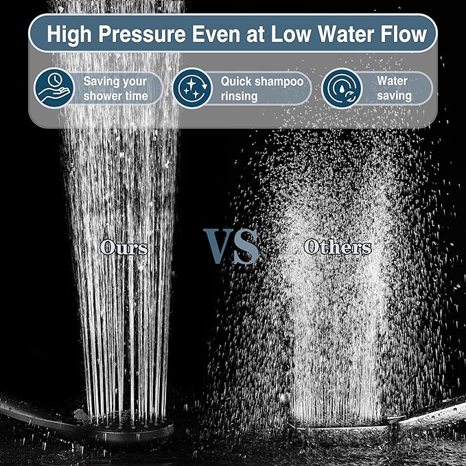 BRIGHT SHOWERS High Pressure Shower Head with Handheld, 9 Spray Settings Showerhead Built in Power Wash to Clean Tub and Pets, Extra Long 69" Hose, Adjustable Bracket, Oil-Rubbed Bronze