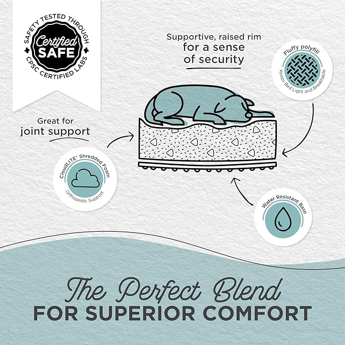 Best Friends by Sheri Lux Lounge Bed Calming Faux Fur Dog Bed, Gray, Medium, 30" x 20"