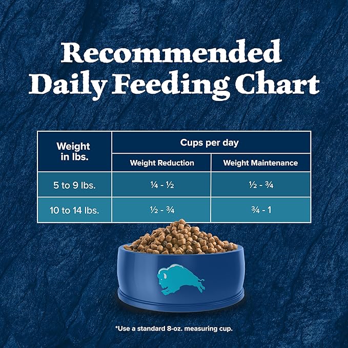 Blue Buffalo Wilderness High-Protein, Grain-Free Natural Dry Food for Adult Cats, Weight Control, Chicken, 11-lb Bag